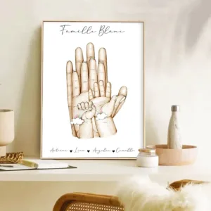 Canva with Family Names - Photo 1