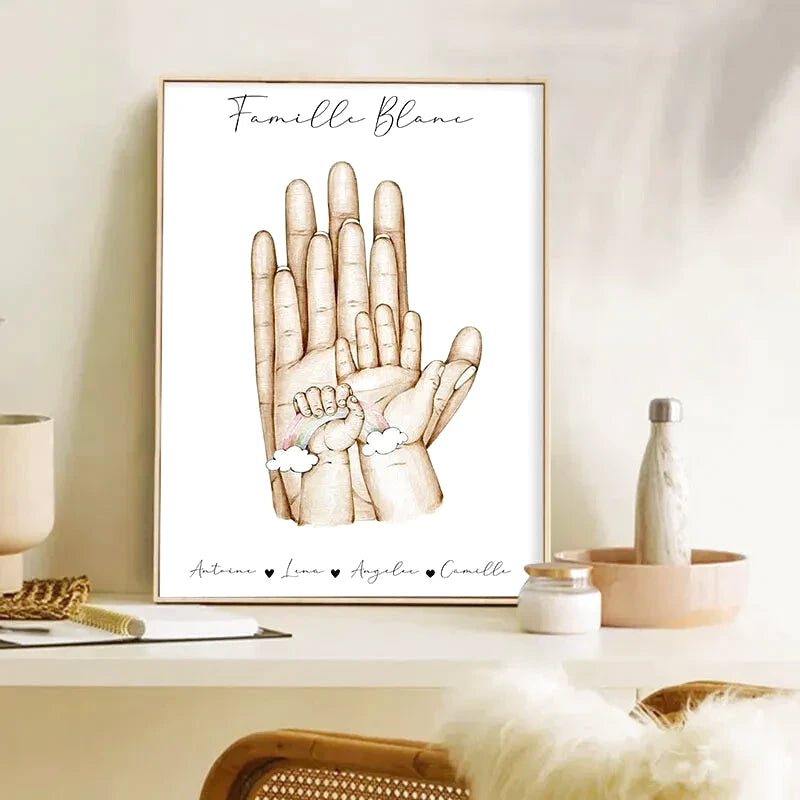 Canva with Family Names - Photo 1