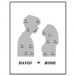 Couple Photo Canva - Photo 2