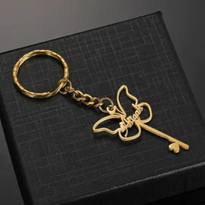 Custom Name Keyrings - Photo 1