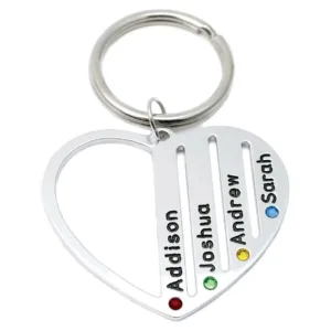 Family Birthstone Keyring - Photo 1