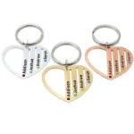 Family Birthstone Keyring - Photo 2