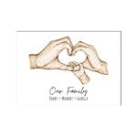 Family Names Poster - Photo 2