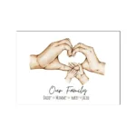 Family Names Poster - Photo 3