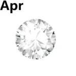 Personalised Birthstone Ring - Photo 9