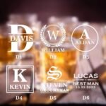 Personalised Whisky Glass - Photo 9