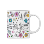 Personalized Family Names Mug – Photo 9